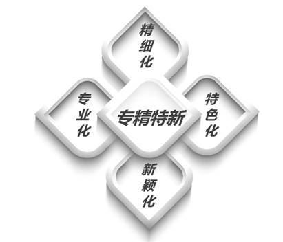 又一成就！玻思韜通過(guò)廣東省2022年專(zhuān)精特新中小企業(yè)認定
